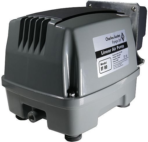 ETA 80A Pump
